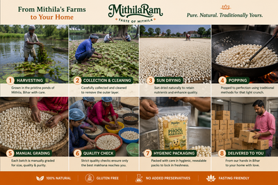 MithilaRam Phool Makhana 100g | Premium Bihar Fox Nuts | Gluten Free & Fasting Friendly Snack